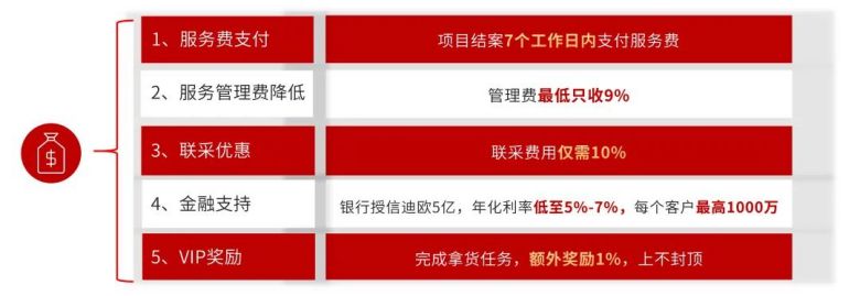 秋葵视频官网商用家具